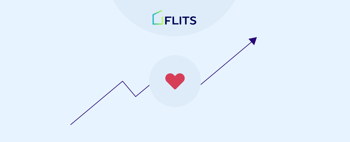 shopify loyalty metrics